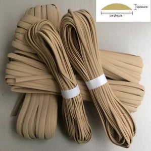 Sugheriti e profili in sugherite