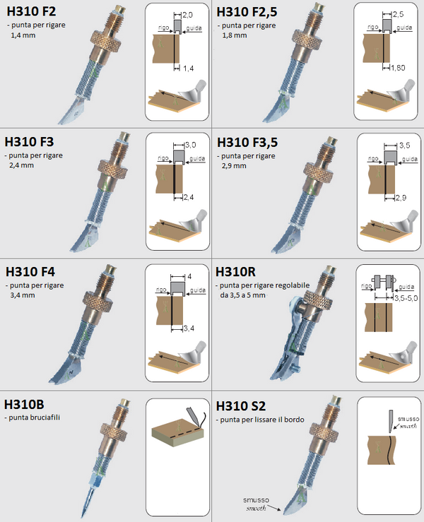 H310